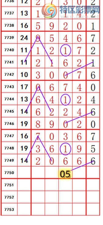 [������] 26276�ڣ����ĸ糬��ץβ��202��186������ͼ�桿500 / ����:�ĸ� / ����ID:1346203
