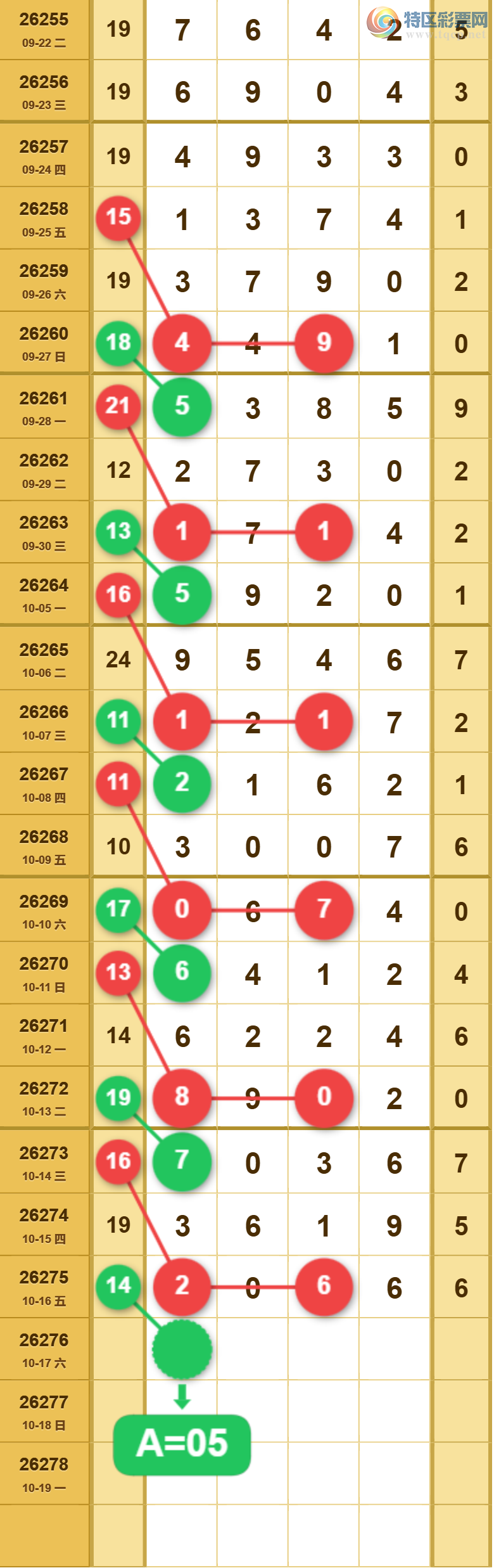 [������] 26276�ڣ���Ů�������ɲο���ͼ�� ��282 / ����:��Ů / ����ID:1346517