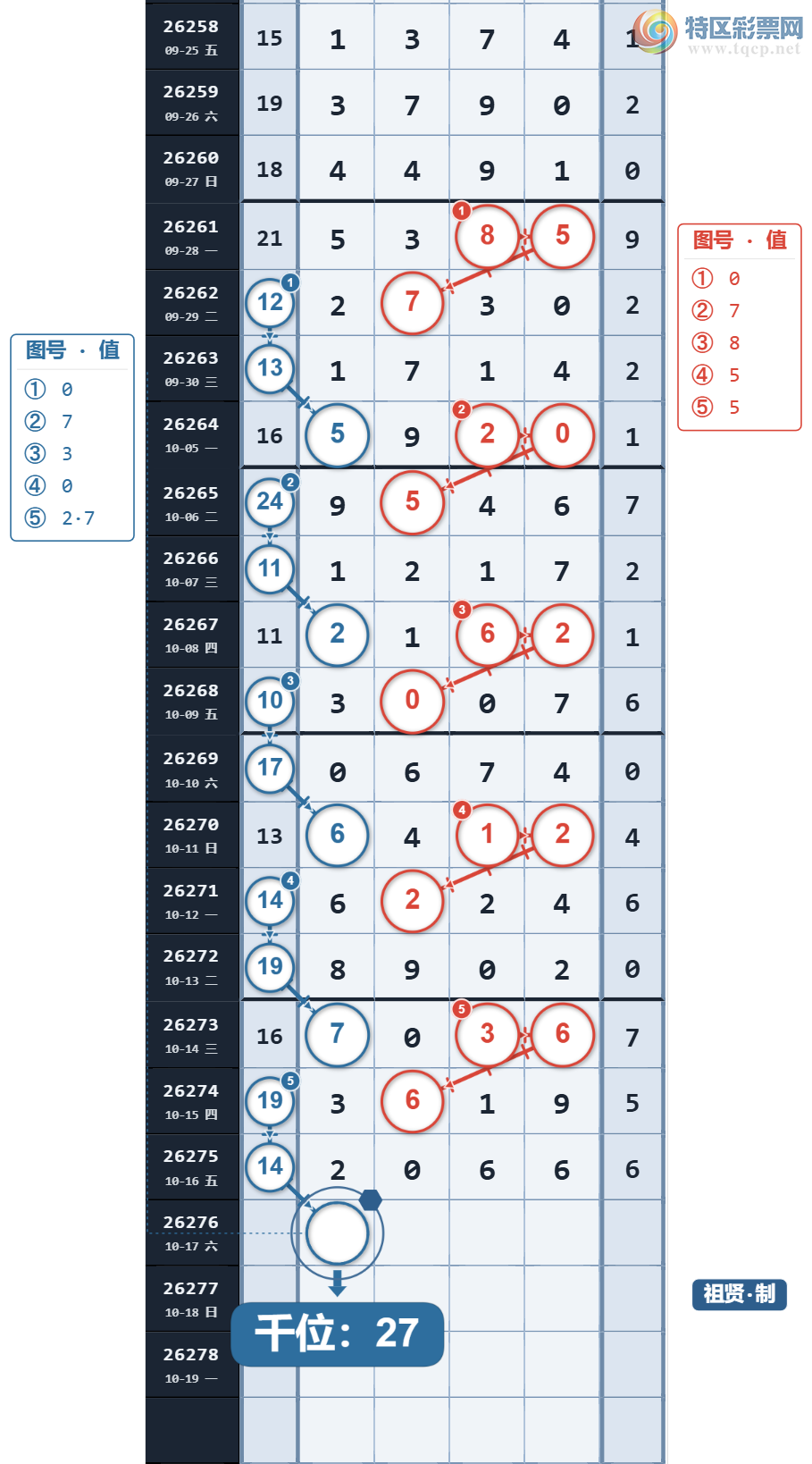 [������] 26276�ڣ�����ͷ6���� ͷ20��13 β20��12��ͼ�桿550 / ����:���������� / ����ID:1346204