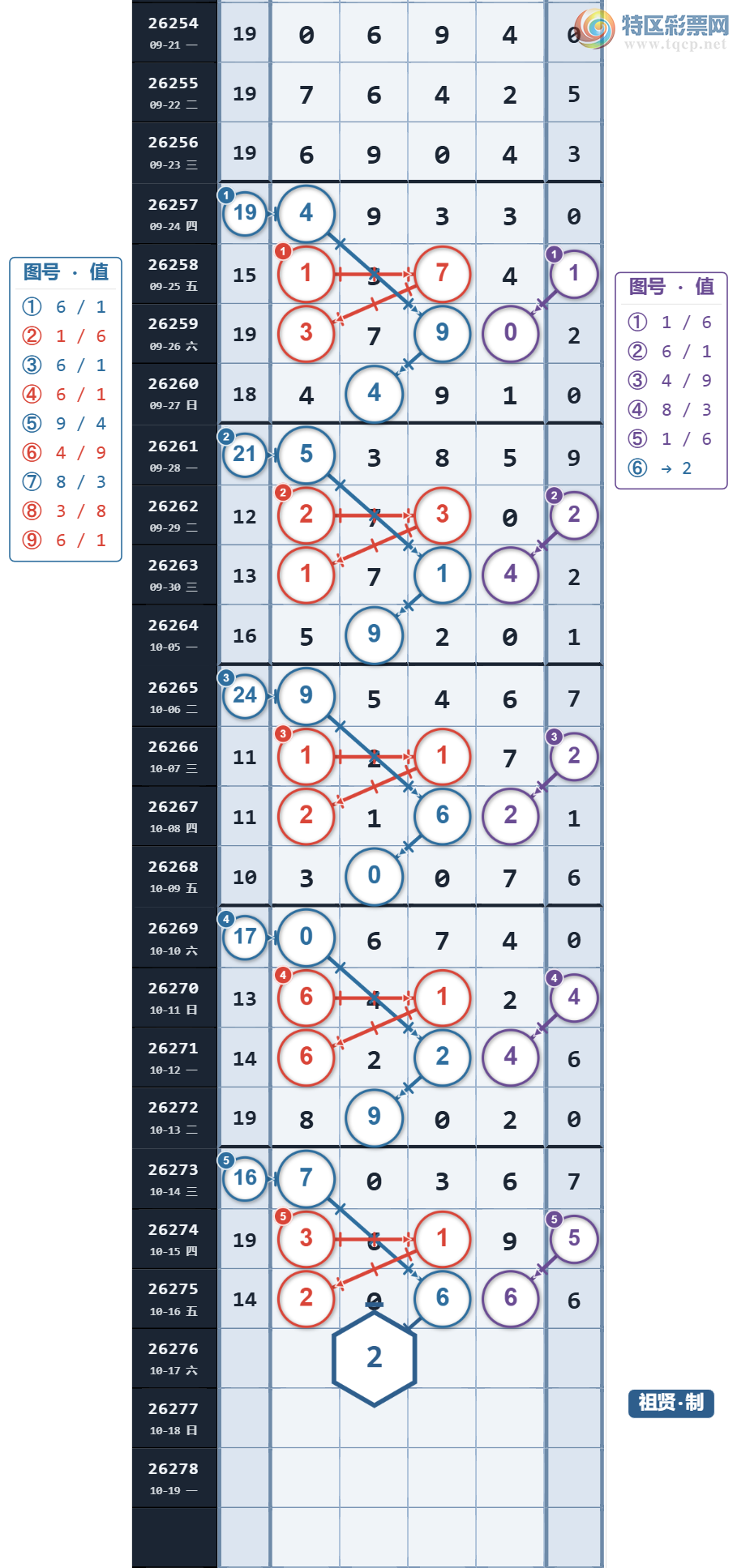 [������] 26276�ڣ�����ͷ6���� ͷ20��13 β20��12��ͼ�桿793 / ����:���������� / ����ID:1346204