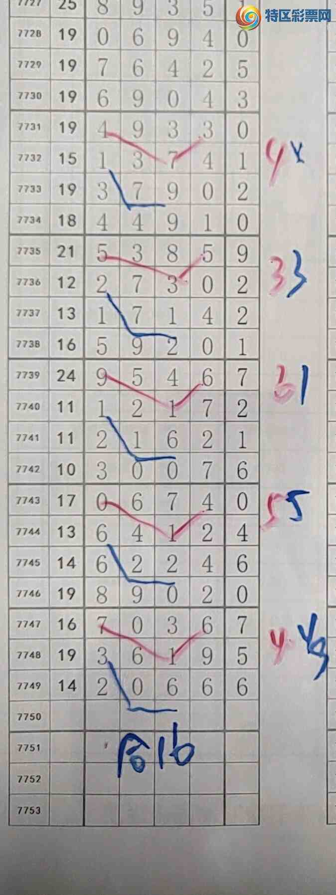 [������] 26276�ڣ�����ʱ���Ʒ��ͼ�桿887 / ����:����ʱ��hn / ����ID:1346183