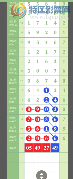 [������] 26276�ڣ��Լ����Ű졾ͼ�桿150 / ����:����2019 / ����ID:1346679