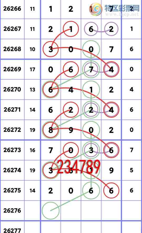 [������] 26276�ڣ�ɱ07β��3����ɱ10ͷ��ͷβ3X6=18����2XX6    ��ͼ��]36 / ����:һ��Ϳ� / ����ID:1346656