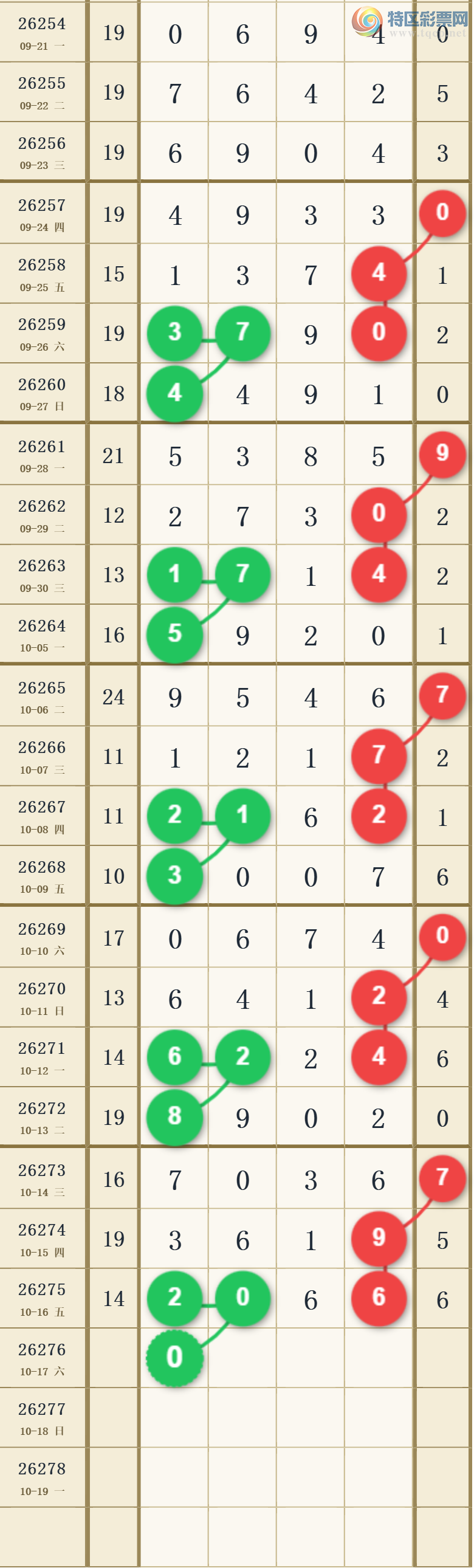[������] 26276�ڣ����ֹ��ɲο���ͼ�桿549 / ����:����̺� / ����ID:1346704