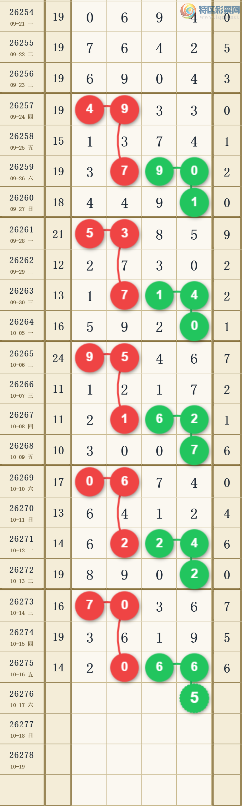 [������] 26276�ڣ����ֹ��ɲο���ͼ�桿423 / ����:����̺� / ����ID:1346704