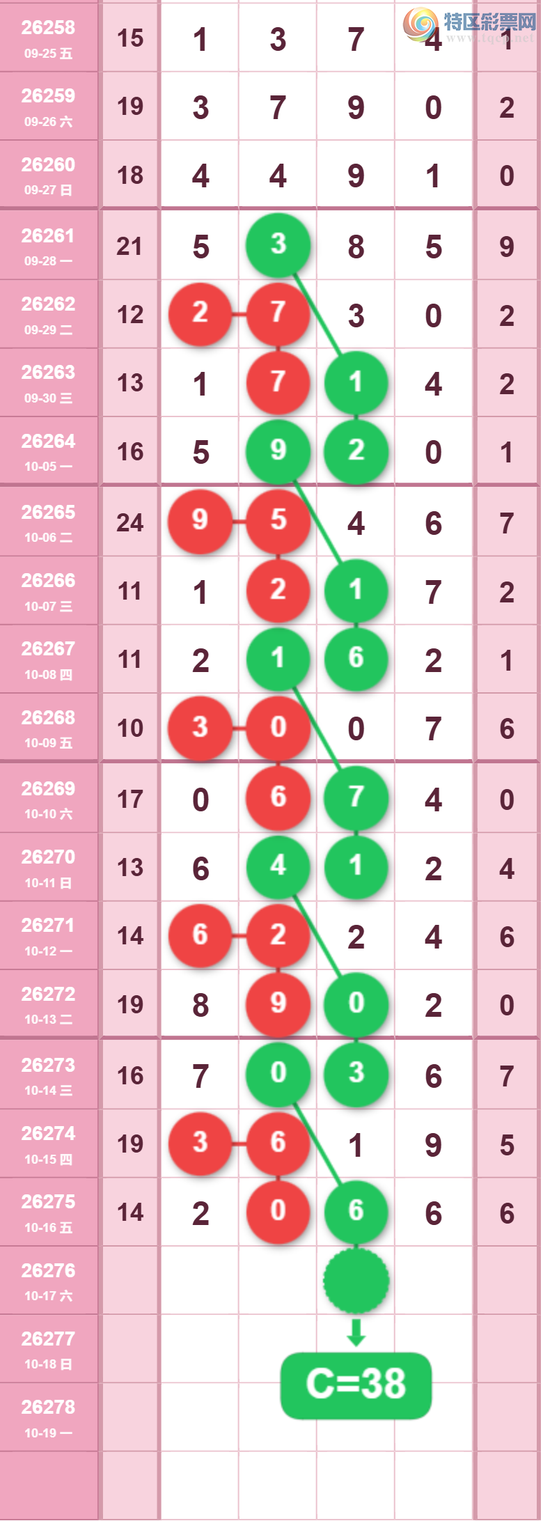 [������] 26276�ڣ��ù���ֵ�òο�.��ͼ�桿673 / ����:�ʺ��澭 / ����ID:1346722