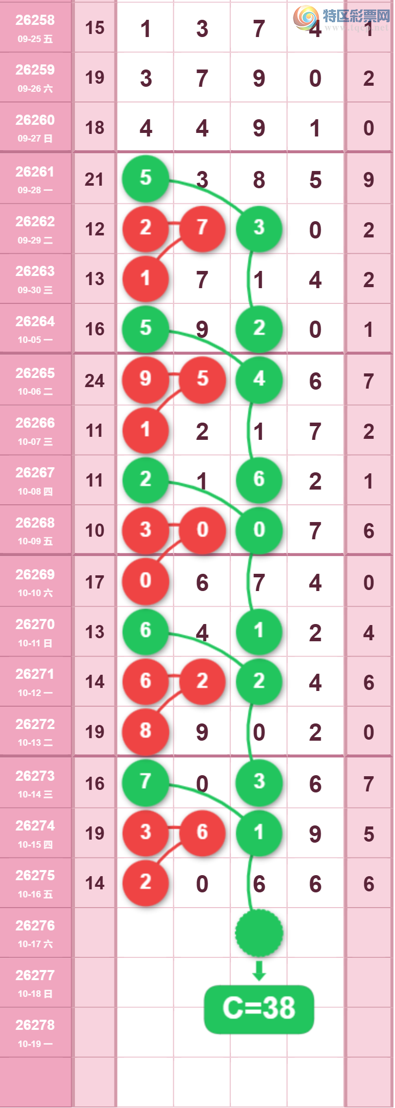 [������] 26276�ڣ��ù���ֵ�òο�.��ͼ�桿531 / ����:�ʺ��澭 / ����ID:1346722