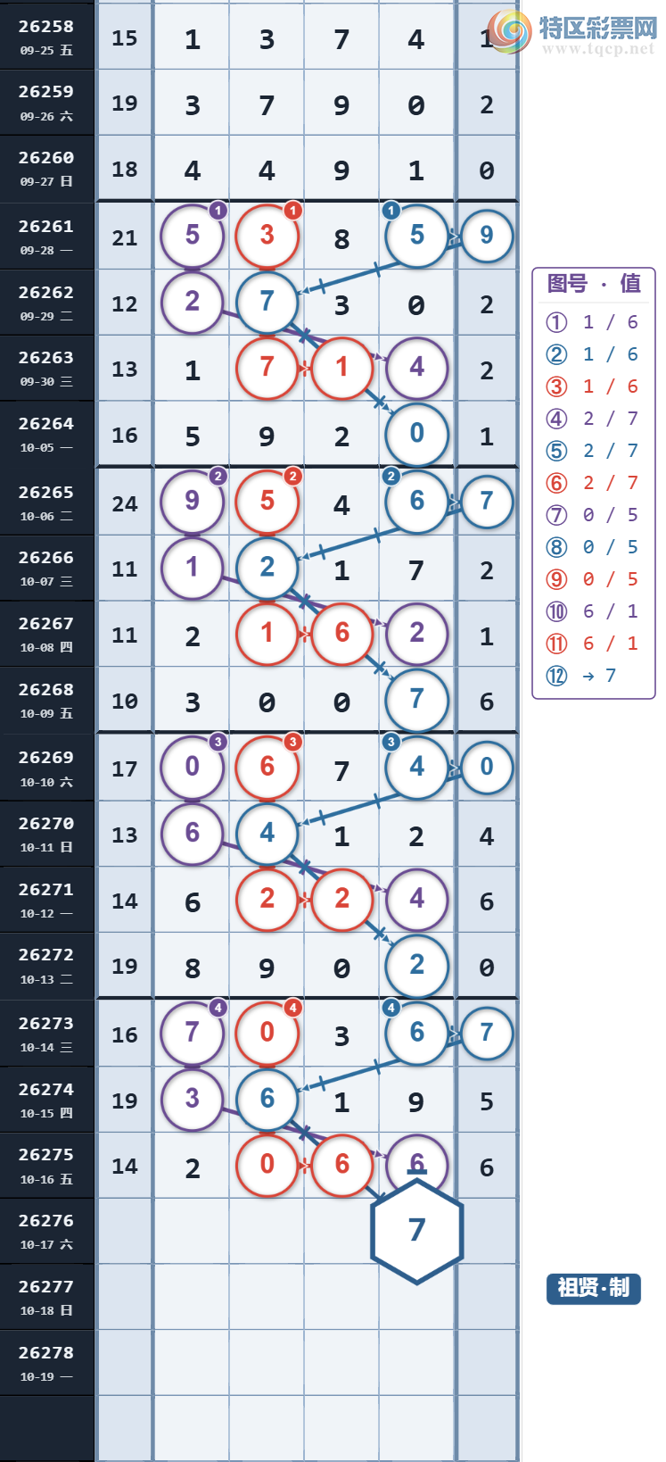 [������] 26276�ڣ�����ͷ6���� ͷ20��13 β20��12��ͼ�桿812 / ����:���������� / ����ID:1346204