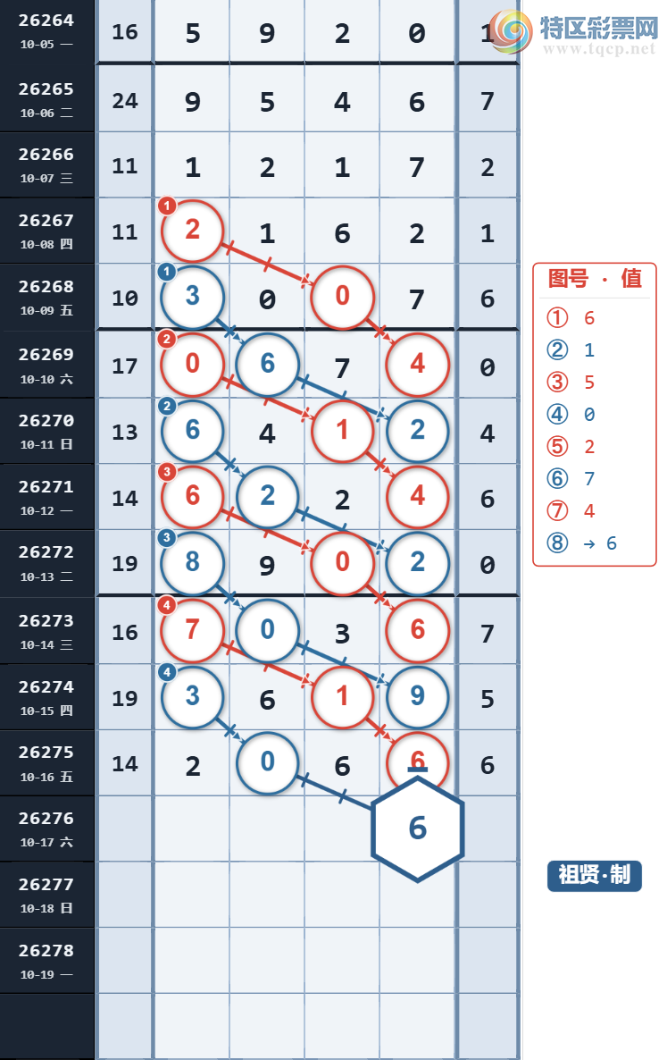 [������] 26276�ڣ�����ͷ6���� ͷ20��13 β20��12��ͼ�桿615 / ����:���������� / ����ID:1346204