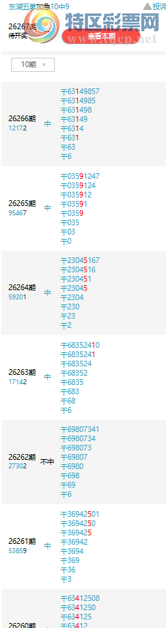 [������] 26277�ڣ������ͷ20��18��ͼ�桿805 / ����:������� / ����ID:1346752