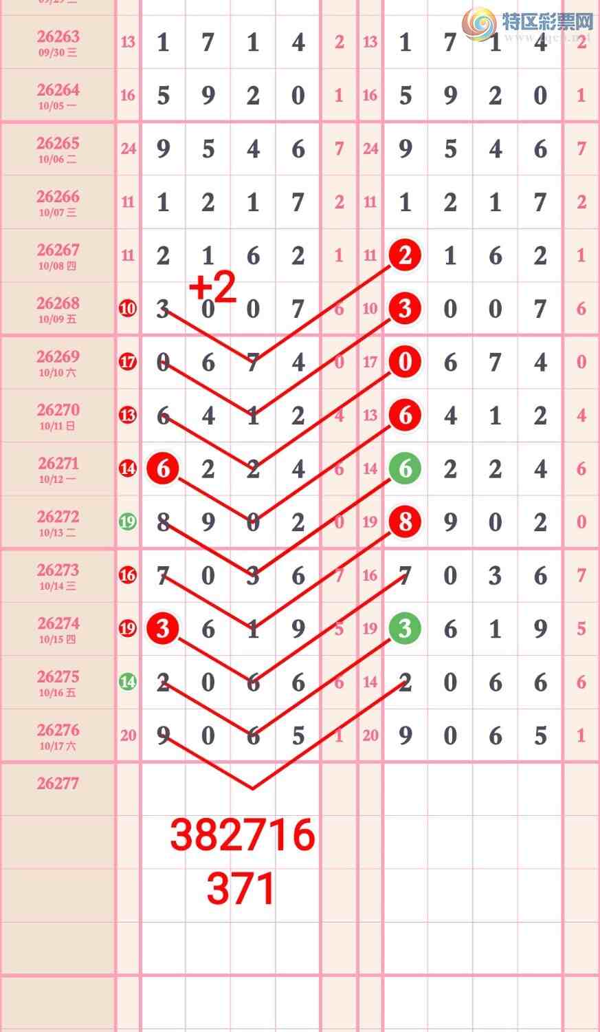 [������] 26277�ڣ�����̫�ӡ���ͼ�桿506 / ����:��5ר�� / ����ID:1346736