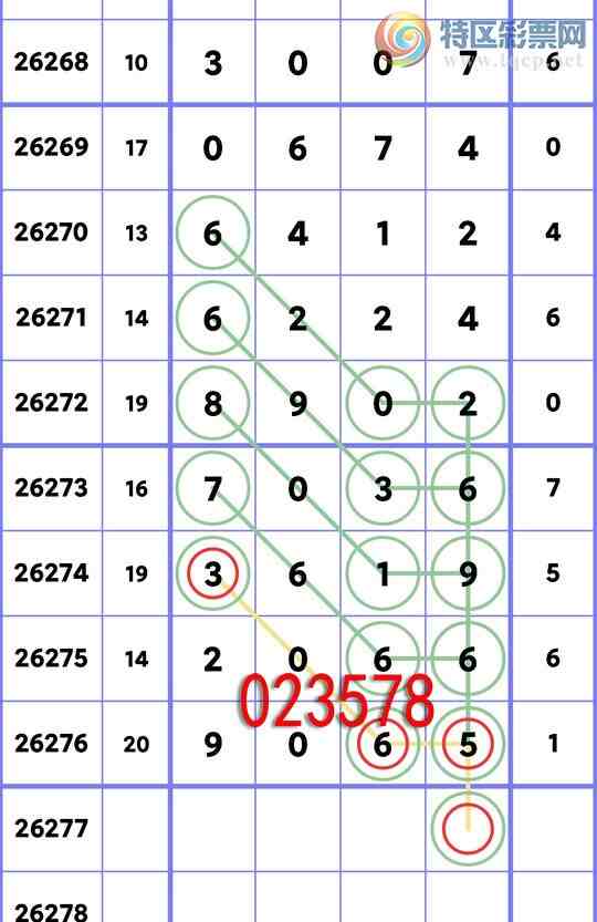 [������] 26277�ڣ�����OK: ɱ1329��֥��2X2X7X8=224����9065    ��ͼ��]341 / ����:������ / ����ID:1346924