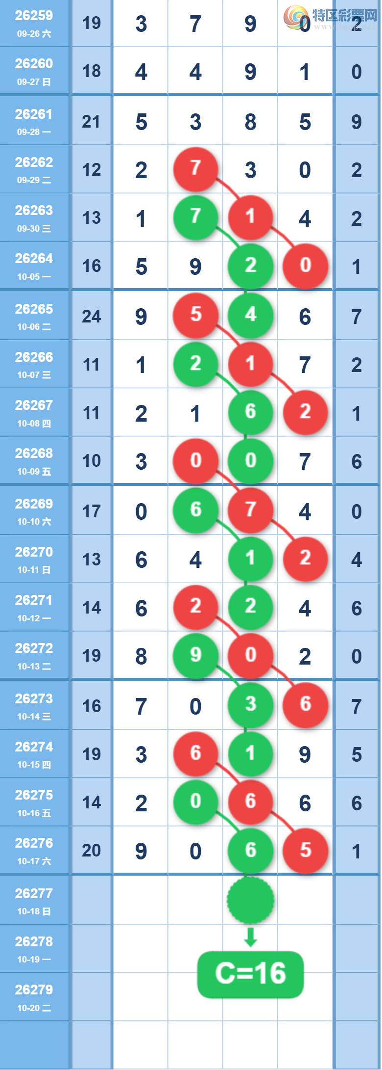 [������] 26277�ڣ���Ů�������ɲο���ͼ�� ��569 / ����:��Ů / ����ID:1347117