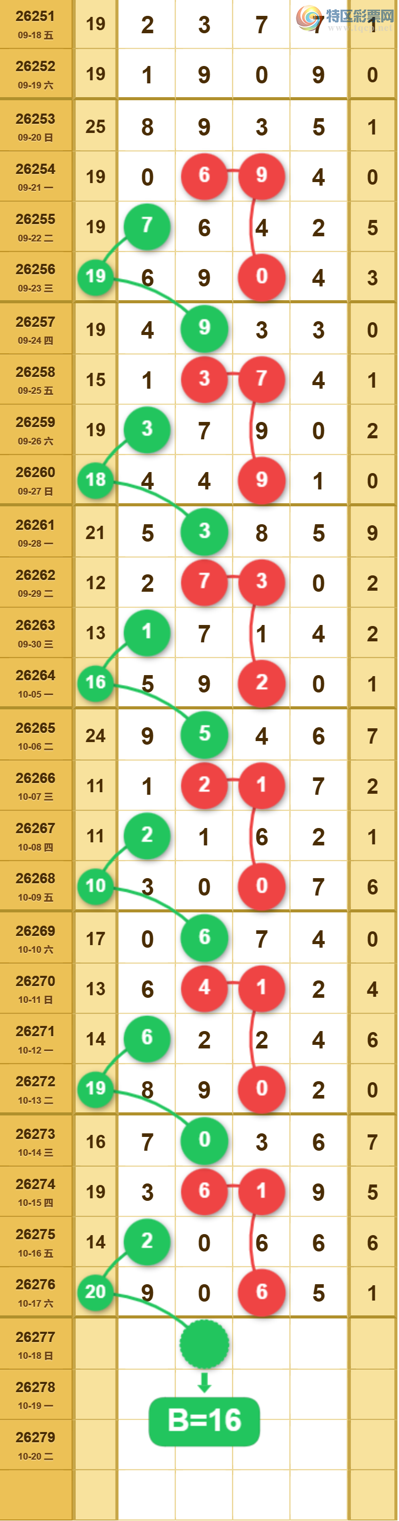 [������] 26277�ڣ����ǵ�½���ù��ɲο���ͼ�桿0 / ����:���ǵ�½ / ����ID:1347120