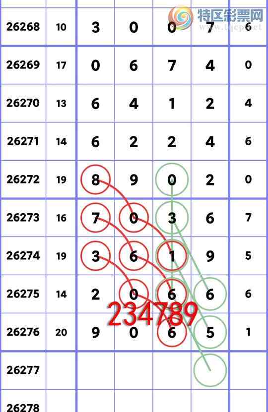 [������] 26277�ڣ�ָ��ɱ1329��֥��2X2X7X8=224����9065   ��ͼ�桿880 / ����:ͷͷ�е� / ����ID:1346901
