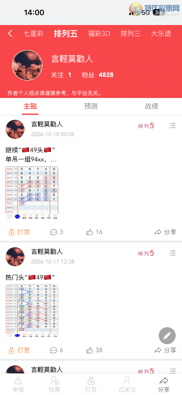 [������] 26277�ڣ�ͷβ���桾ͼ�桿722 / ����:����ĪȰ�� / ����ID:1346742
