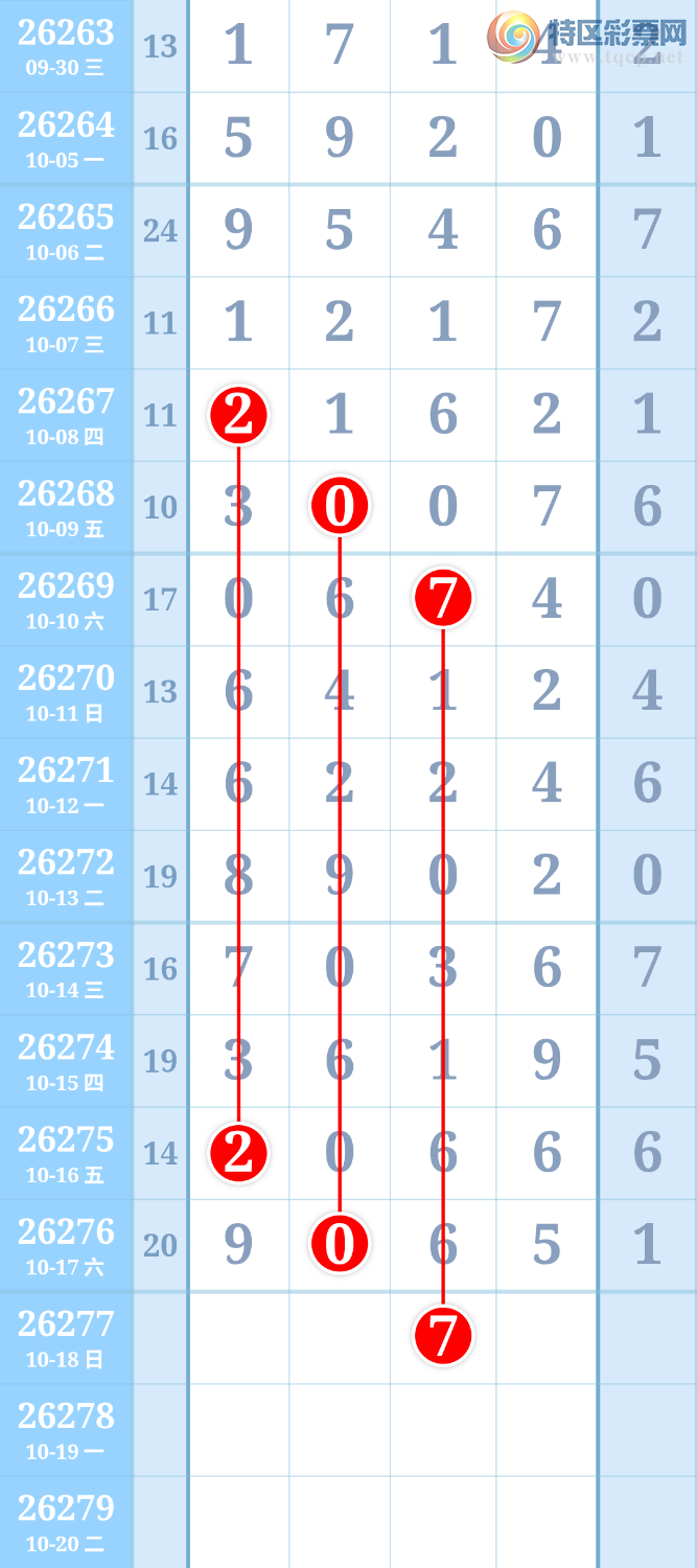 [������] 26277�ڣ������ũ���ڵ��и�λ555936 / ����:�����ũ / ����ID:1347206