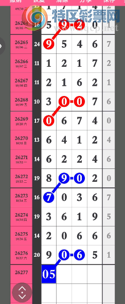 [������] 26277�ڣ�168β��Ρ�ͼ�桿979 / ����:A�������� / ����ID:1347255