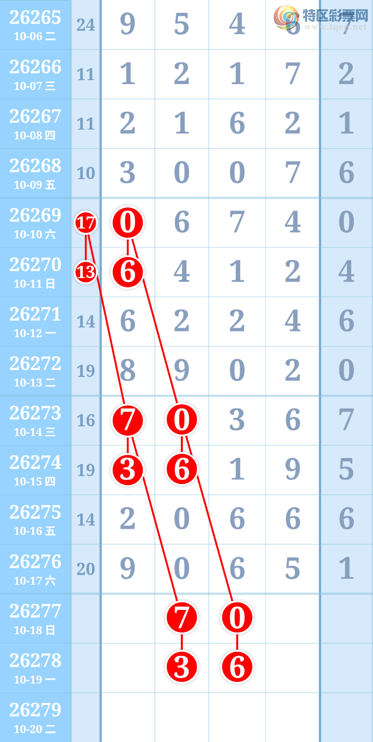 [������] 26277�ڣ������ũ���ڵ��и�λ55564 / ����:�����ũ / ����ID:1347206