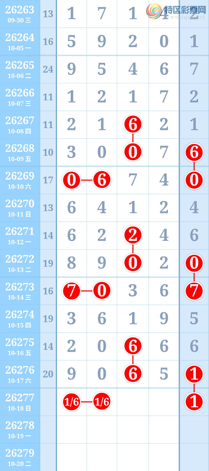 [������] 26277�ڣ������ũ���ڵ��и�λ555647 / ����:�����ũ / ����ID:1347206