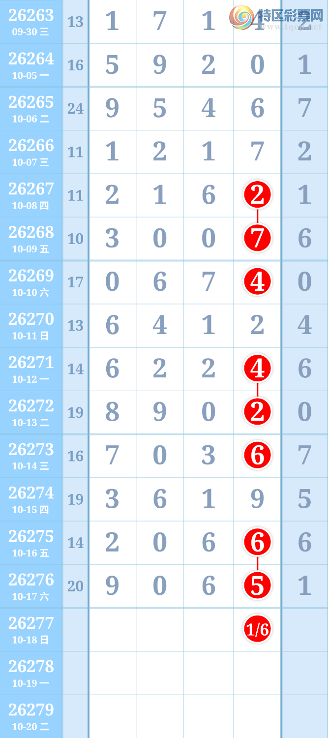 [������] 26277�ڣ������ũ���ڵ��и�λ555655 / ����:�����ũ / ����ID:1347206
