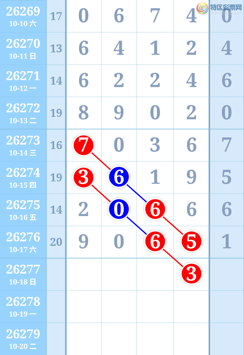 [������] 26277�ڣ������ũ���ڵ��и�λ555392 / ����:�����ũ / ����ID:1347206