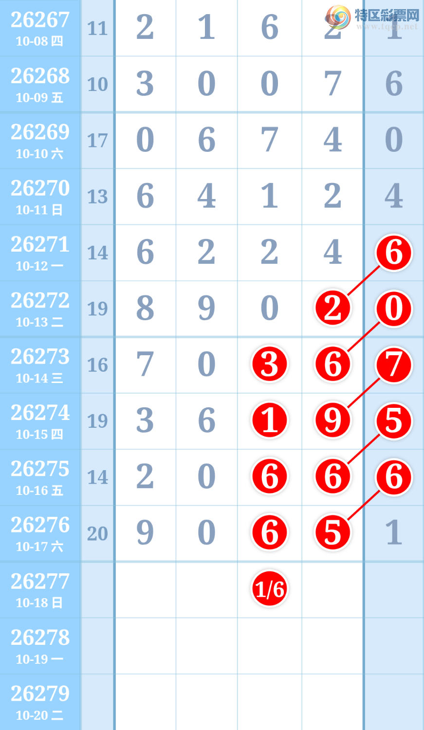 [������] 26277�ڣ������ũ���ڵ��и�λ555664 / ����:�����ũ / ����ID:1347206