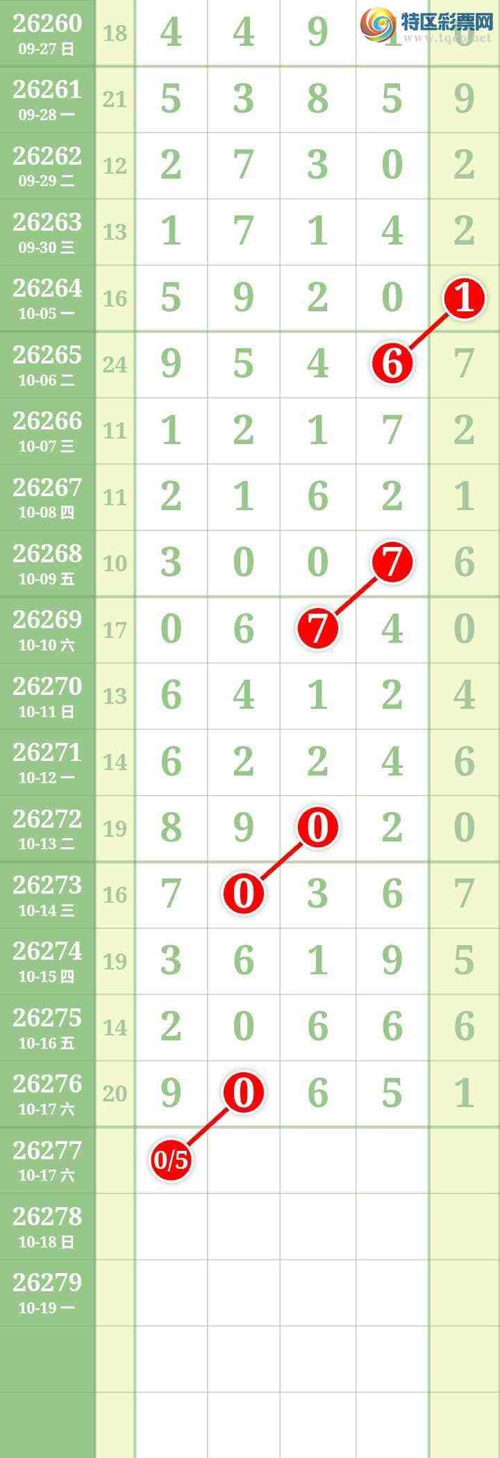 [������] 26277�ڣ����Ĺ���ͼ�桿499 / ����:���� / ����ID:1346781