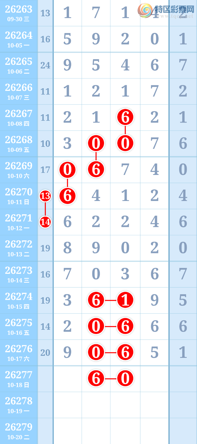 [������] 26277�ڣ������ũ���ڵ��и�λ555755 / ����:�����ũ / ����ID:1347206