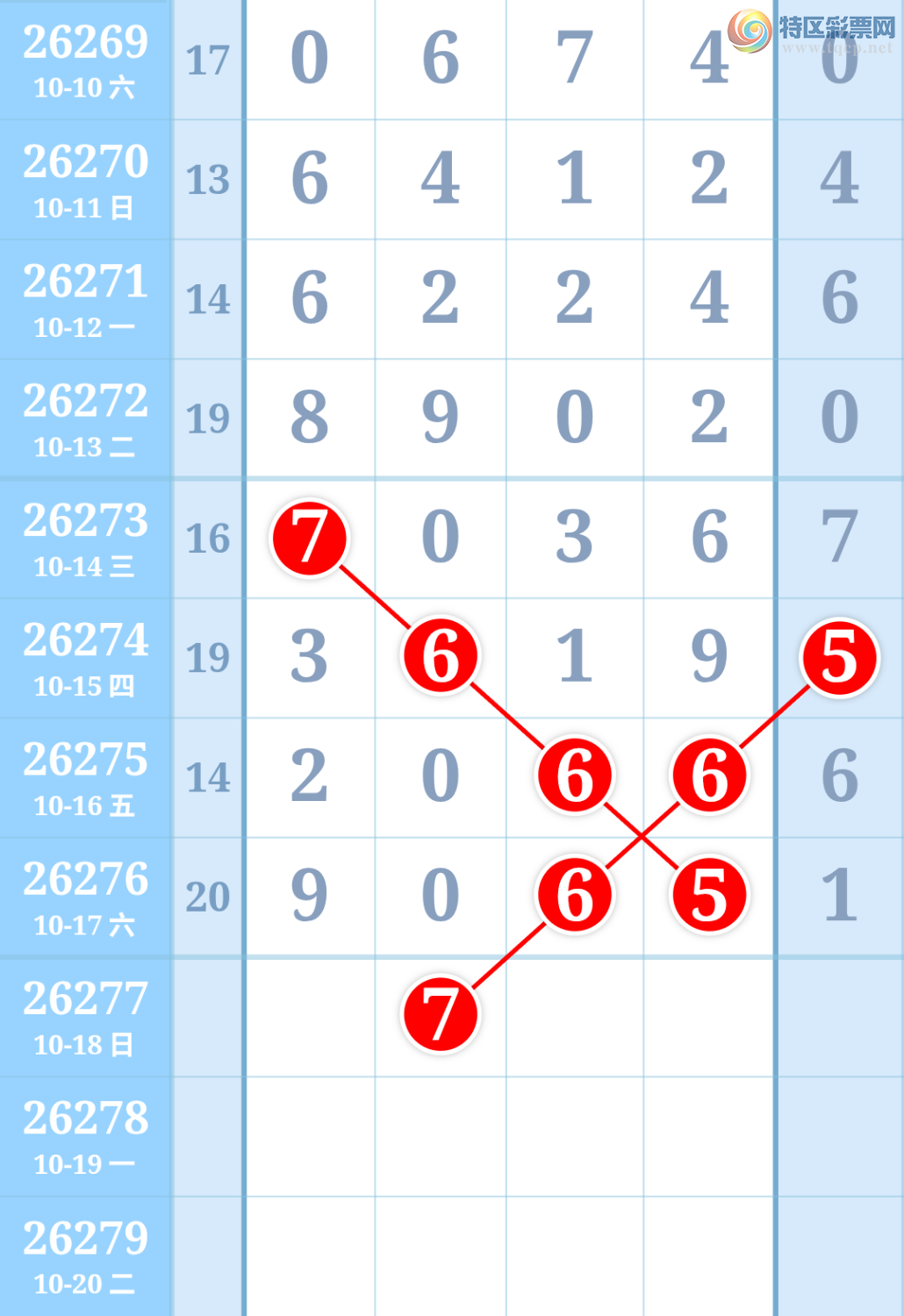 [������] 26277�ڣ������ũ���ڵ��и�λ555703 / ����:�����ũ / ����ID:1347206
