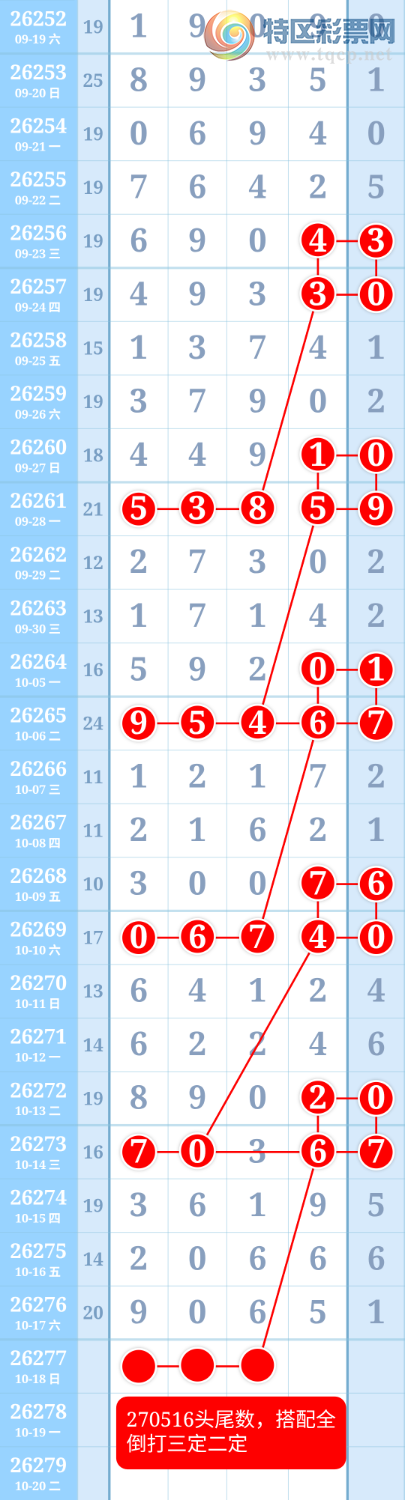 [������] 26277�ڣ������ũ���ڵ��и�λ555462 / ����:�����ũ / ����ID:1347206