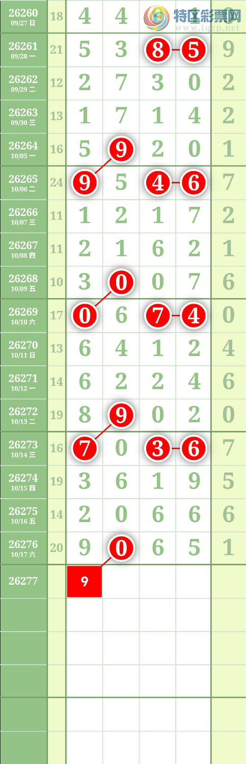 [������] 26277�ڣ�ͷβ���桾ͼ�桿436 / ����:����to95392 / ����ID:1346742