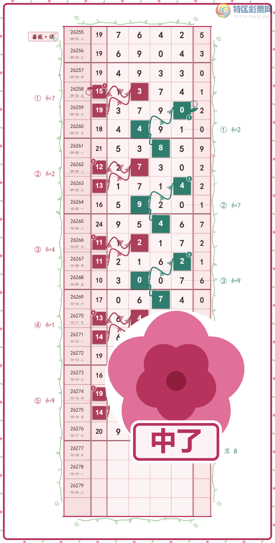 [������] 26278�ڣ�˫��3�� һ·���� ����״̬������ͼ�桿889 / ����:Ǿޱ���� / ����ID:1347324