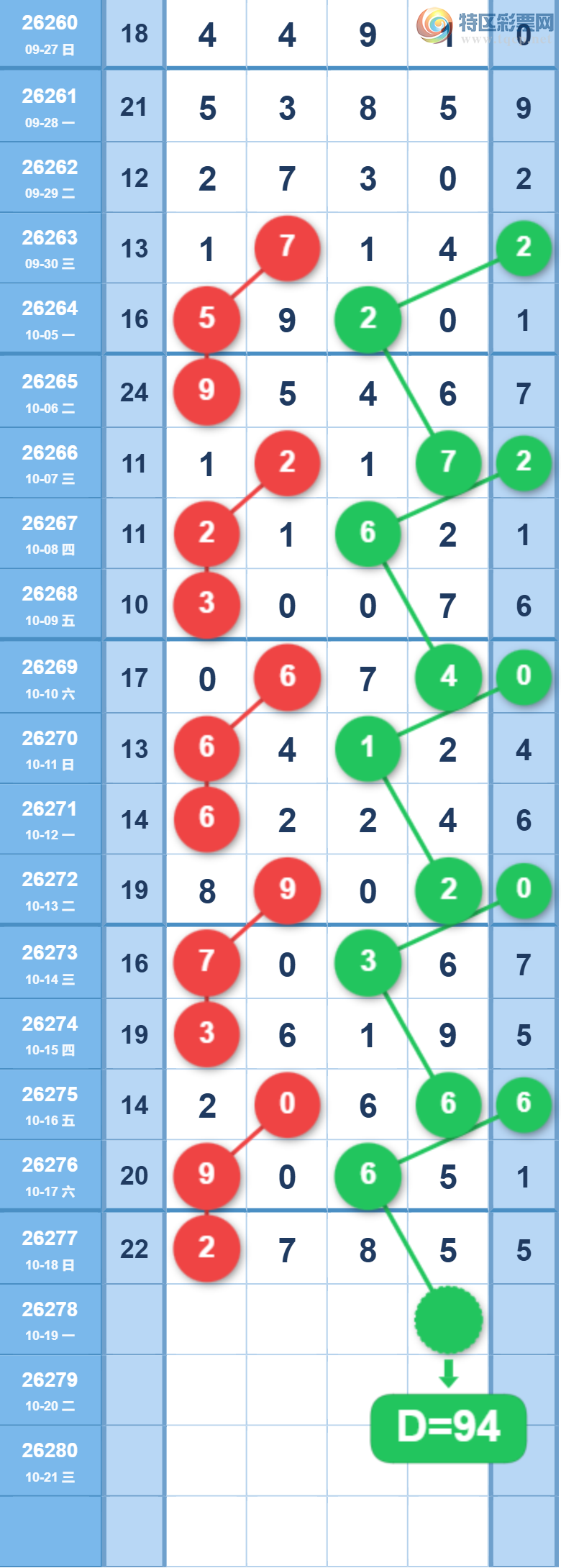 [������] 26278�ڣ��ù���ֵ�òο�.��ͼ�桿313 / ����:�ʺ��澭 / ����ID:1347542