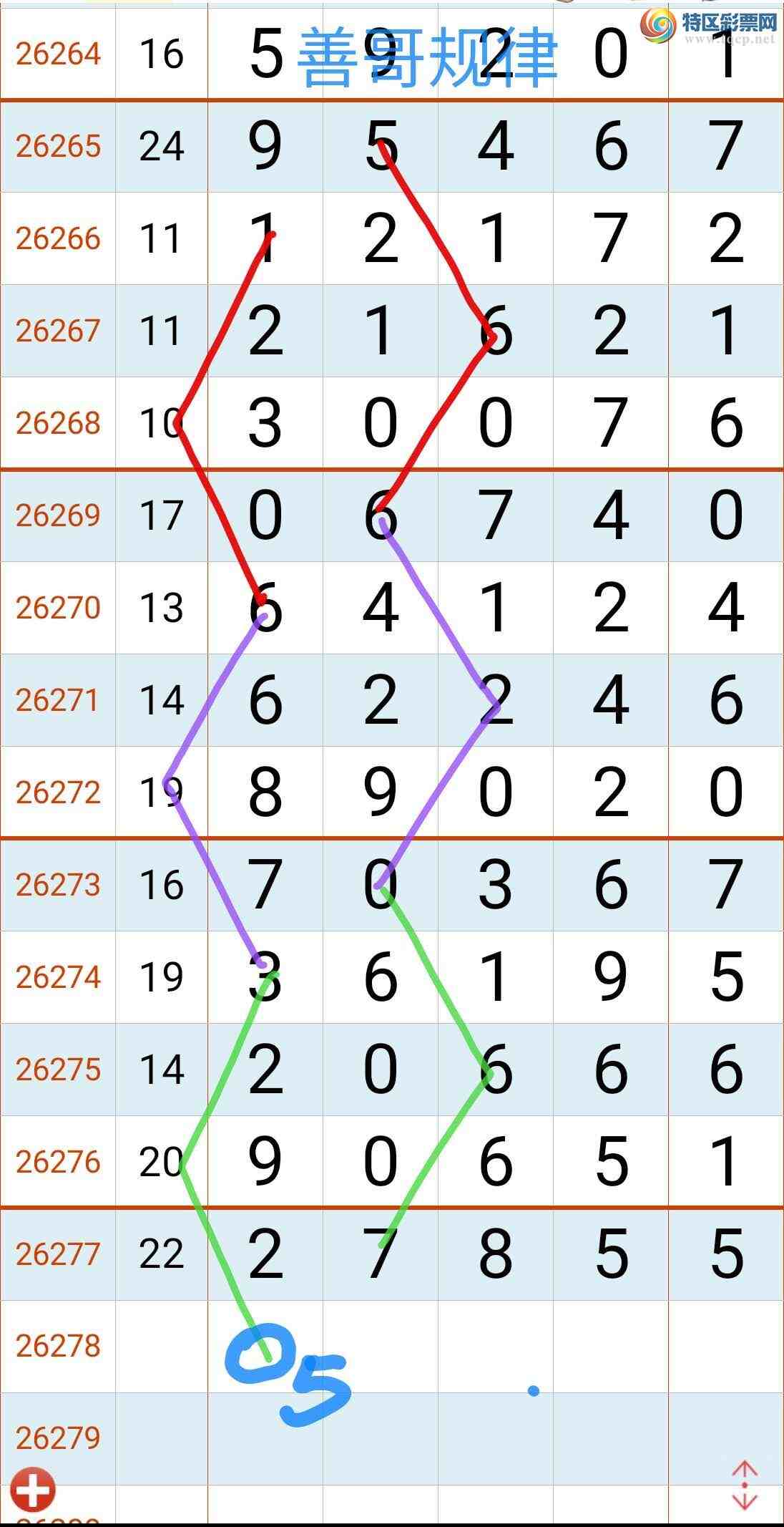 [������] 26278�ڣ��Ƹ���ɡ�ͼ�桿593 / ����:����gW81294 / ����ID:1347316