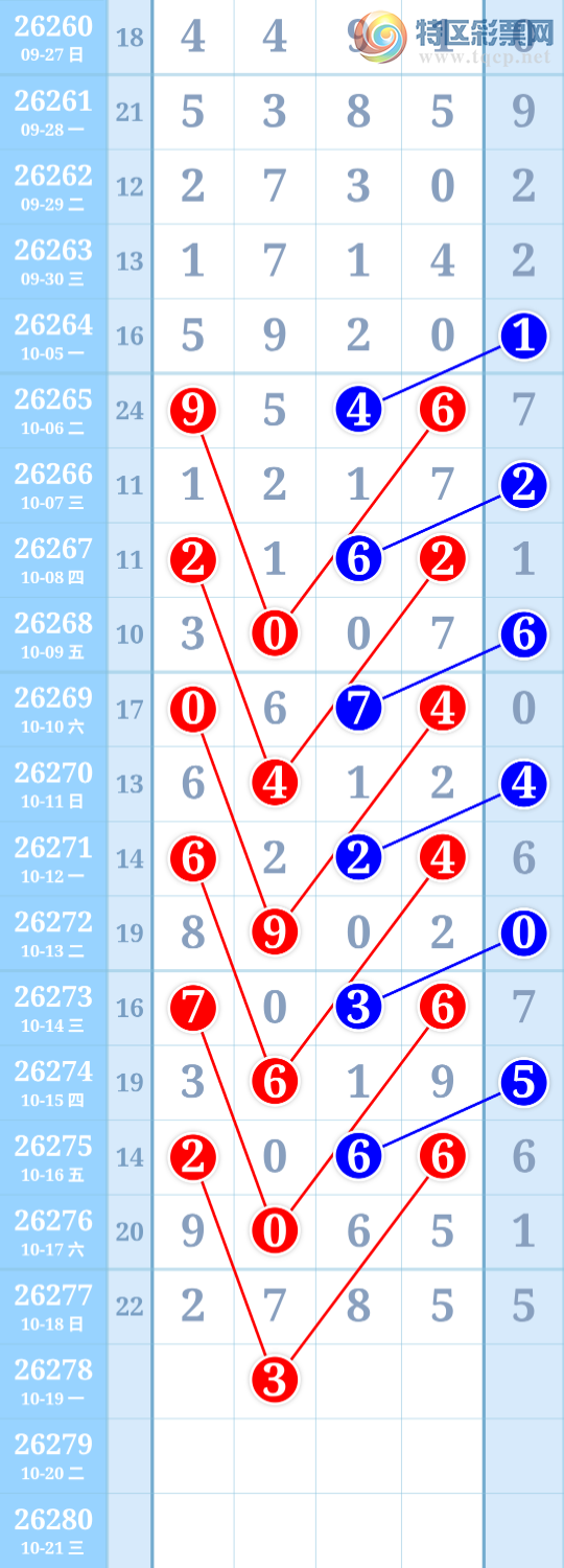 [������] 26278�ڣ������ũ���ڼ������а�λ777��������278693 / ����:�����ũ / ����ID:1347332