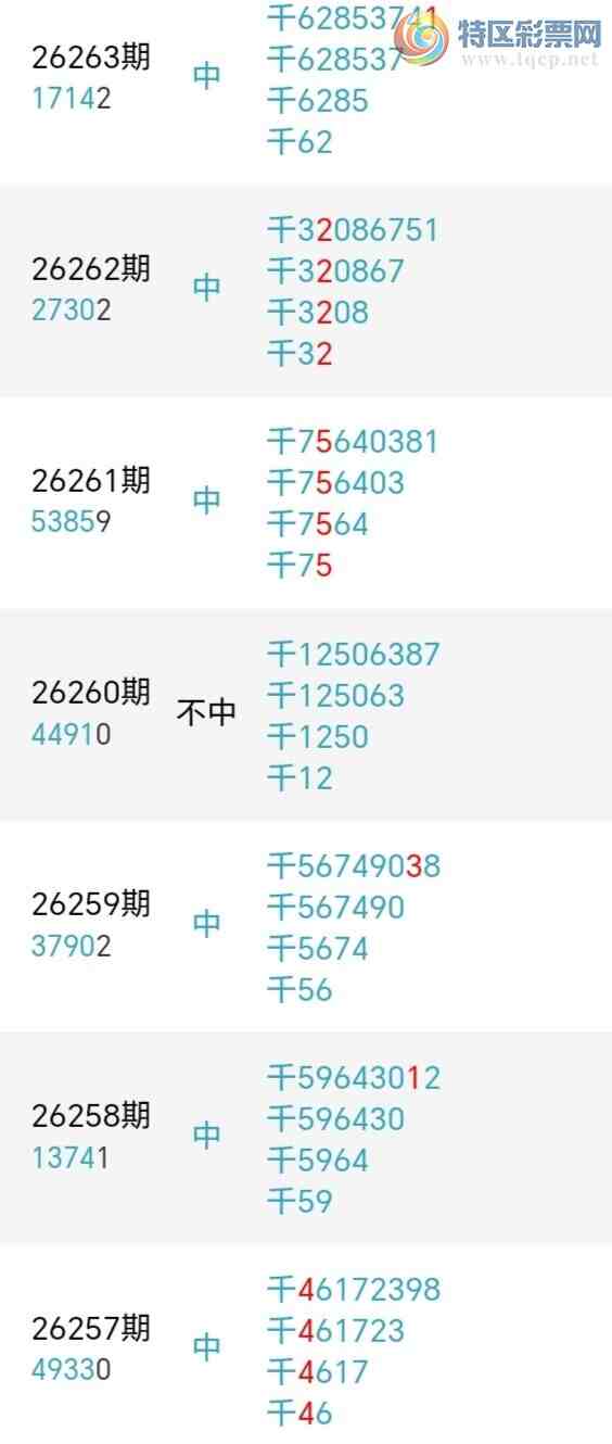 [������] 26279�ڣ�����ʦ����ͷ����ͷ6���У�26��25�ڡ�ͼ�桿189 / ����:һ���ʺ� / ����ID:1347929