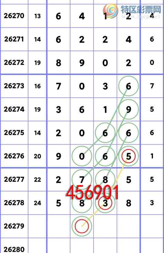 [������] 26279�ڣ�{����ͳ��}��ɱ4β��2��β��ɱ27ͷ����5XX8   ��ͼ�桿639 / ����:�����Ź� / ����ID:1347936