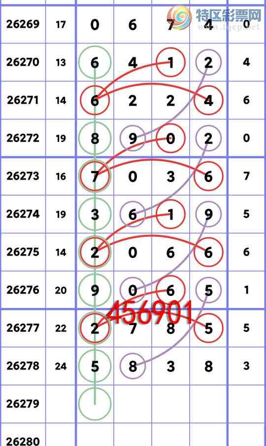 [������] 26279�ڣ�ָ��ɱ1449��֥��1X7X8X2=112����5838    ��ͼ�桿959 / ����:ͷͷ�е� / ����ID:1348113