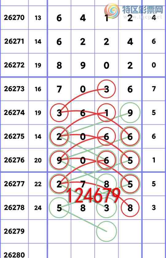[������] 26279�ڣ�ָ��ɱ1449��֥��1X7X8X2=112����5838    ��ͼ�桿717 / ����:ͷͷ�е� / ����ID:1348113