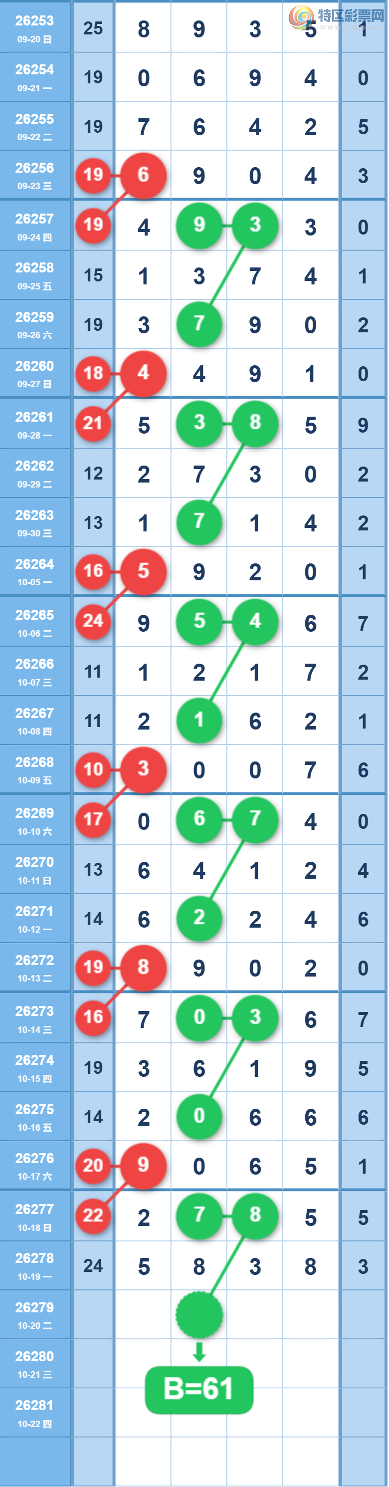 [������] 26279�ڣ�ǧ����ϡ�ͼ�桿872 / ����:A�������� / ����ID:1348375