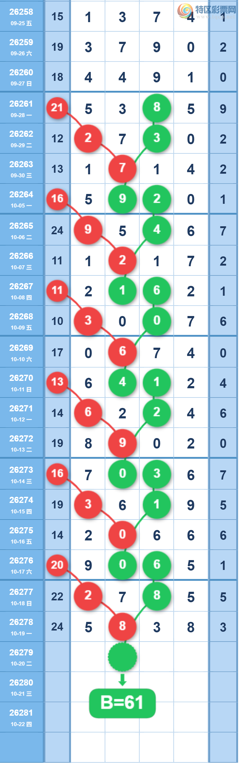 [������] 26279�ڣ�ǧ����ϡ�ͼ�桿271 / ����:A�������� / ����ID:1348375