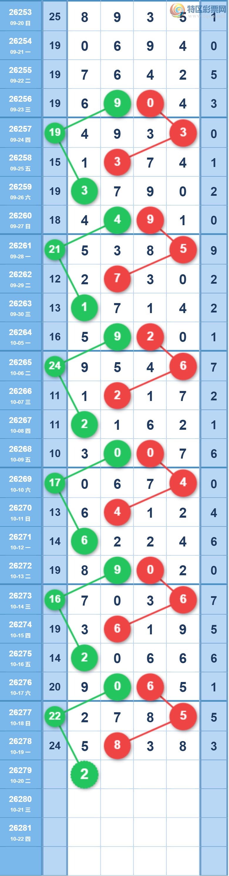 [������] 26279�ڣ�ǧ����ϡ�ͼ�桿367 / ����:A�������� / ����ID:1348375