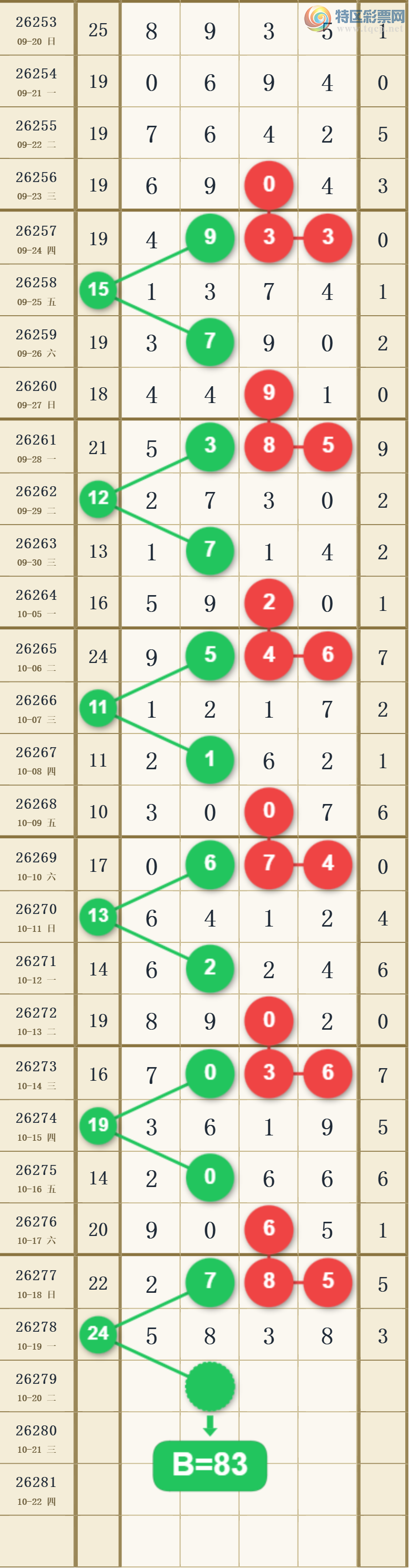 [������] 26279�ڣ�����λ�Ƽ���ͼ�桿51 / ����:����2019 / ����ID:1348377