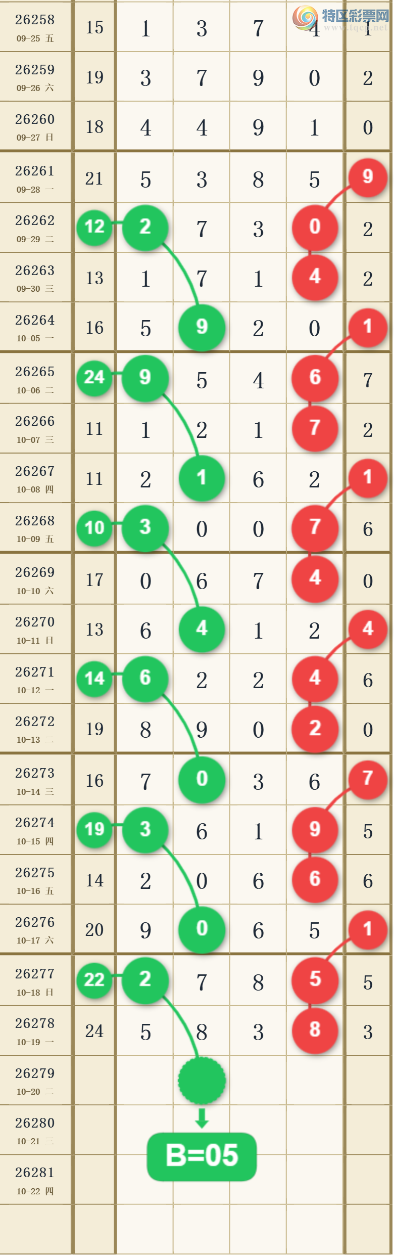 [������] 26279�ڣ�����λ�Ƽ���ͼ�桿152 / ����:����2019 / ����ID:1348377