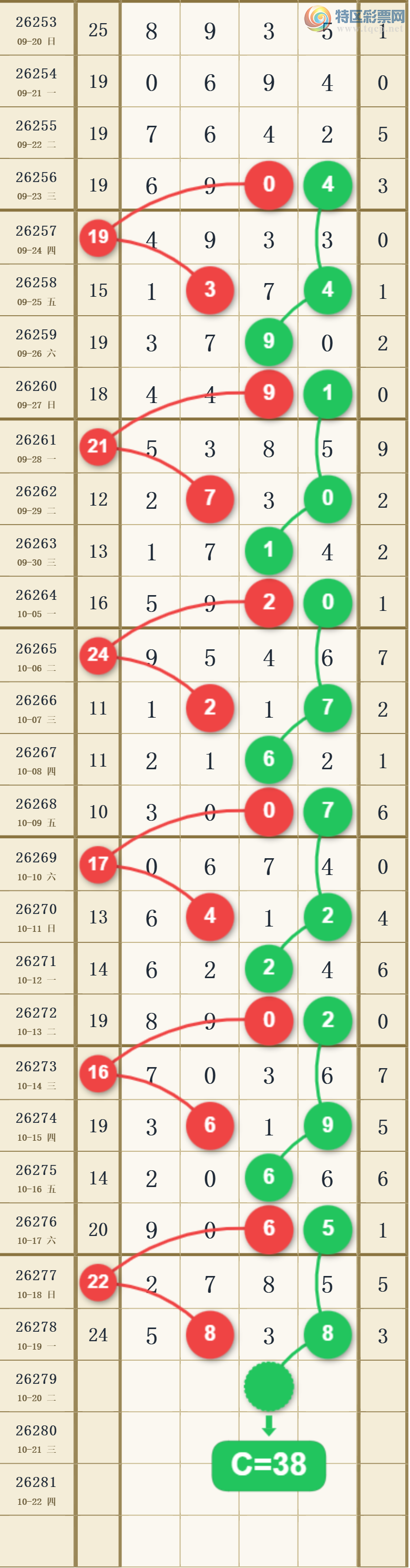 [������] 26279�ڣ�����λ�Ƽ���ͼ�桿761 / ����:����2019 / ����ID:1348377