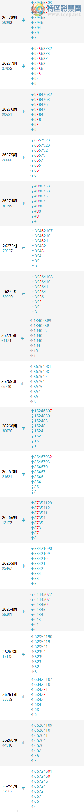 [������] 26279�ڣ����궨β���ȶ������ͼ�桿454 / ����:Ī���� / ����ID:1348397