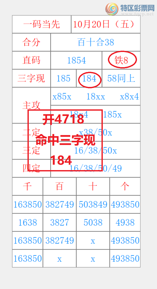 [������] 26280�ڣ���עһע��Ʒ   �ɹ������� 184��ͼ�桿695 / ����:��עһע / ����ID:1348485