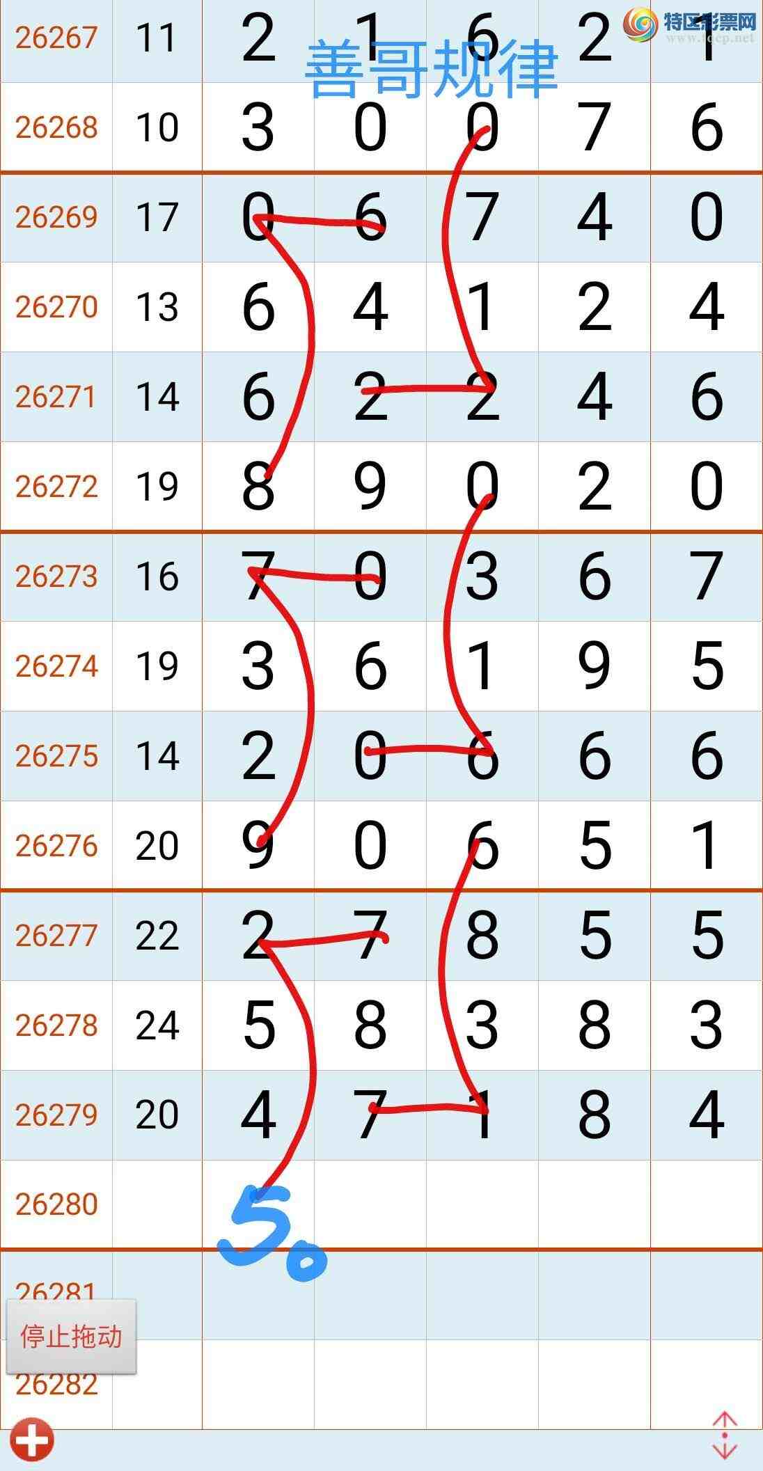 [������] 26280�ڣ��Ƹ����131 / ����:����gW81294 / ����ID:1348501