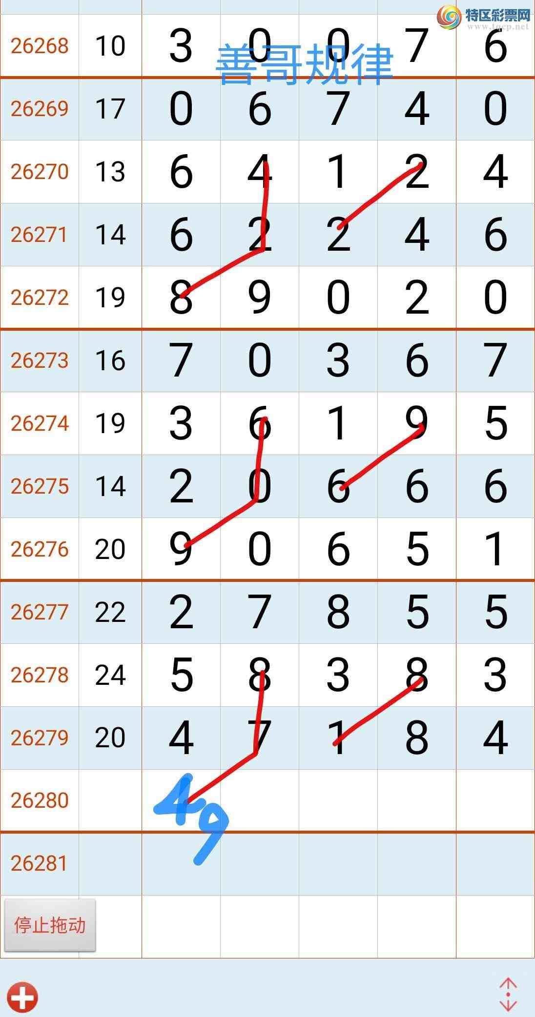 [������] 26280�ڣ��Ƹ����879 / ����:����gW81294 / ����ID:1348501